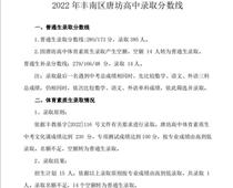 唐山市豐潤區(qū)唐坊高中錄取分?jǐn)?shù)線公布了！